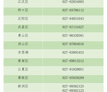 武漢市初中招生入學區域咨詢電話一覽表